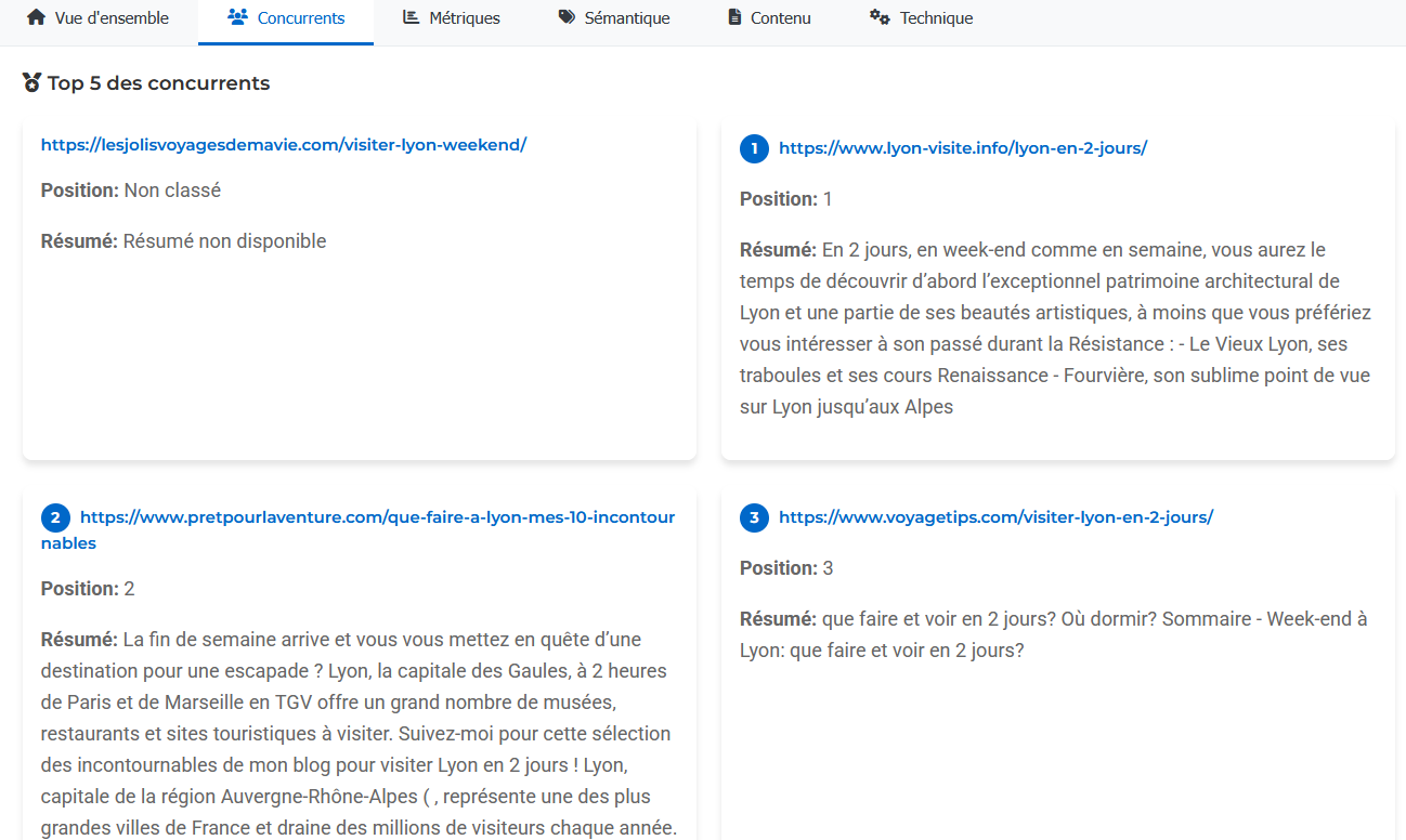 SEO Analyzer : Revue des concurrents